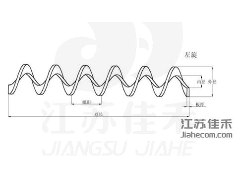 連續(xù)無(wú)軸螺旋葉片