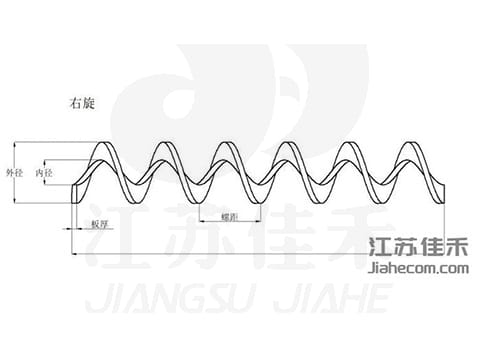 鑄造無軸螺旋葉片